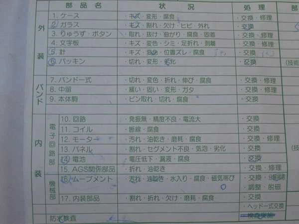 セイコー 7T36-6A10 メーカーオーバーホール済み・修理明細書付属 ムーンフェイズ アラーム クロノグラフ クオーツ SEIKO