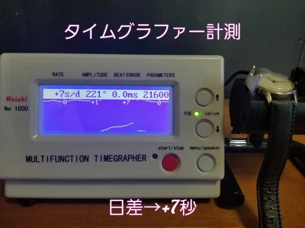 OMEGA オメガ Cal.R17.8SC 手巻き 1943年 ミリタリー ステップベゼル