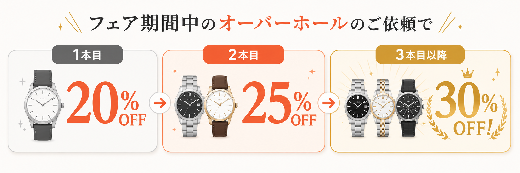 オーバーホールフェア割引特典